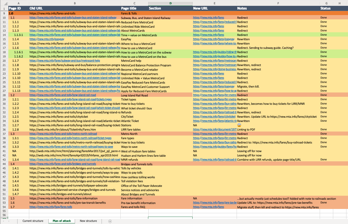 A screenshot of a spreadsheet with many rows in different colors.
